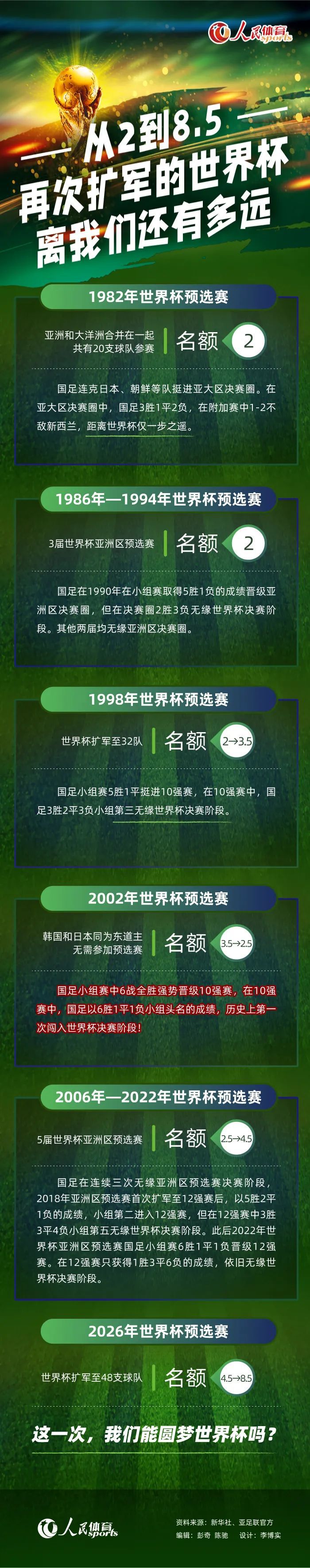 该片改编自道格;史丹顿同名小说，讲述911后首支进入阿富汗的美军特种部队，和当地军阀合作对抗恐怖组织塔利班的故事